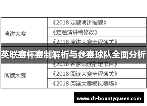 英联赛杯赛制解析与参赛球队全面分析
