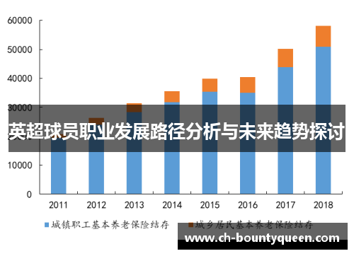 英超球员职业发展路径分析与未来趋势探讨