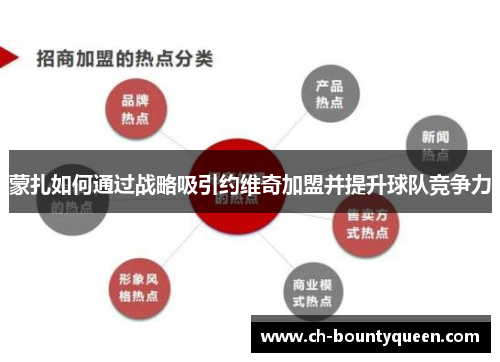 蒙扎如何通过战略吸引约维奇加盟并提升球队竞争力