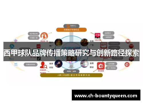 西甲球队品牌传播策略研究与创新路径探索