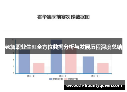老詹职业生涯全方位数据分析与发展历程深度总结
